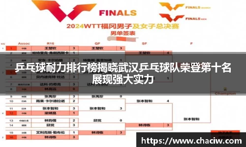 乒乓球耐力排行榜揭晓武汉乒乓球队荣登第十名展现强大实力