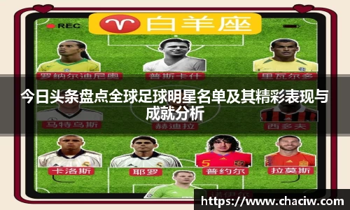 今日头条盘点全球足球明星名单及其精彩表现与成就分析
