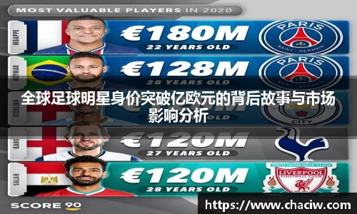 全球足球明星身价突破亿欧元的背后故事与市场影响分析