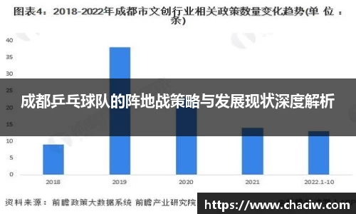 成都乒乓球队的阵地战策略与发展现状深度解析